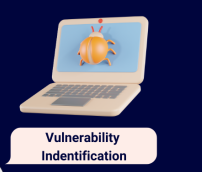 Vulnerability Assessment